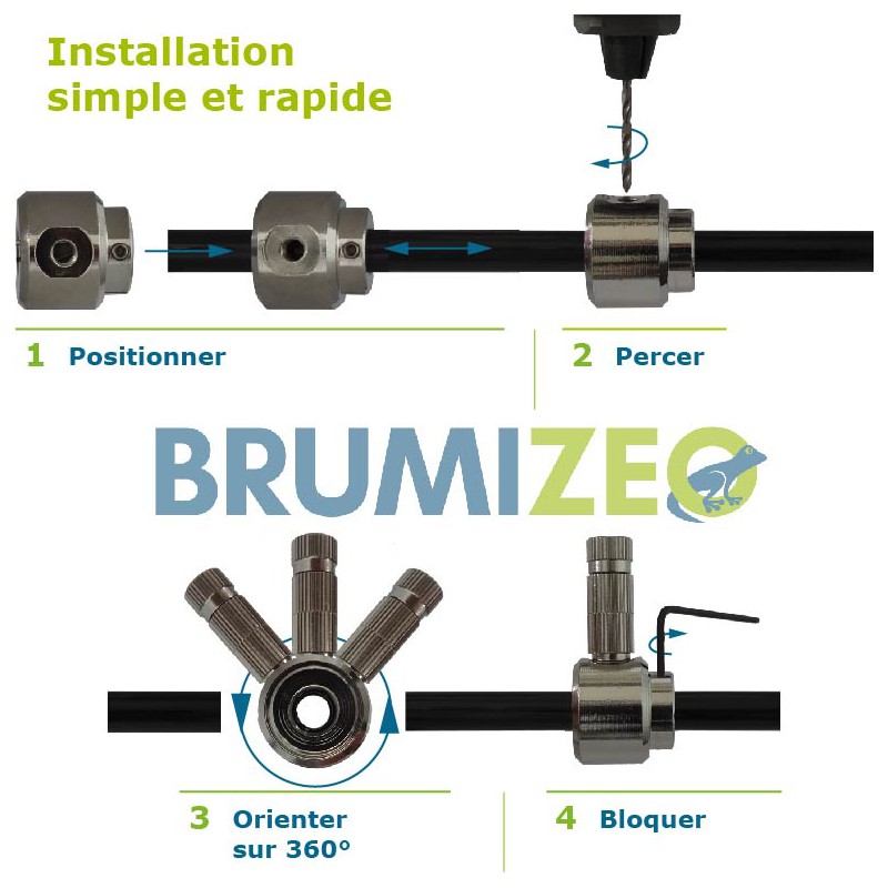 BRUMIZEO bague porte buse haute pression schéma d'installation réseau de brumisation